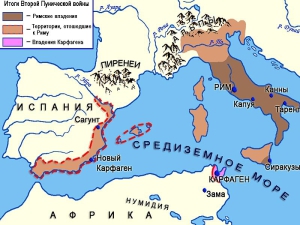 Завершение Второй Пунической войны