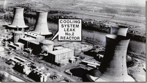 Авария на АЭС Три-Майл-Айленд