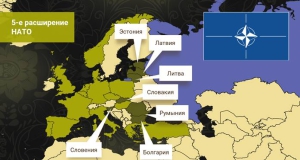 Болгария, Латвия, Литва, Румыния, Словакия, Словения и Эстония вступили в НАТО