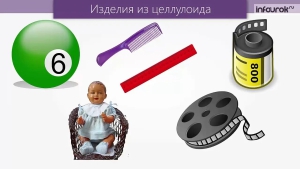 Джон Хайат в Олбани (штат Нью-Йорк) запатентовал целлулоид