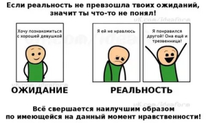 День, когда происходящее превосходит все ожидания