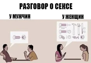 День откровенных разговоров о сексе