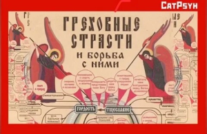 День обуздания страстей